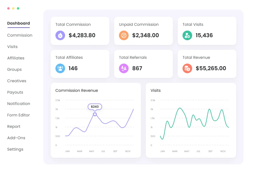 Wordpress Affiliate Plugin